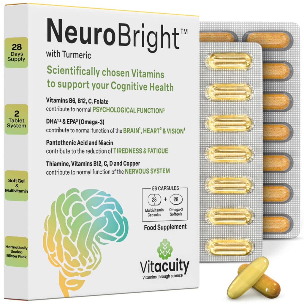 NeuroBright - Supplement for Brain Support